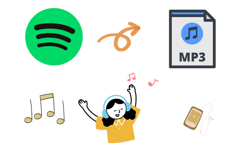 Spotify Playlist to MP3 Converter